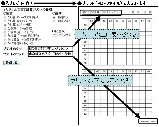 百ます計算プリント 計算問題 Com 脳トレ 就活に