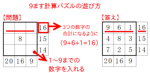 9ます計算パズルの遊び方