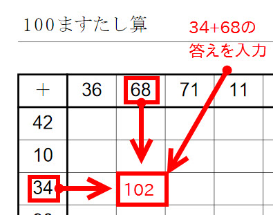 交差するマスに答えを書く