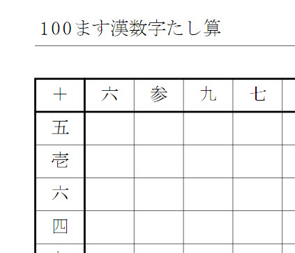 漢数字の百ます計算