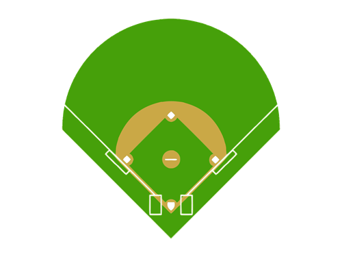 1ヘクタールのイメージは野球場